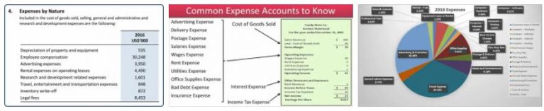 Marketing Expenses 4